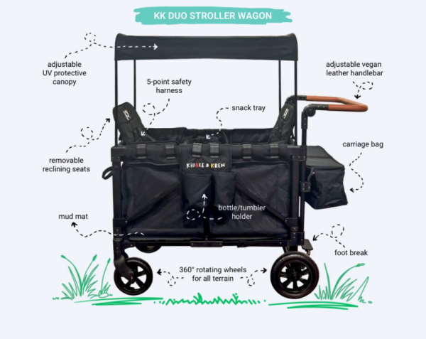 50kg Capacity Stroller Wagon